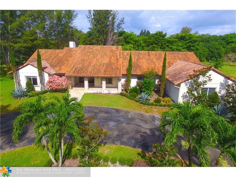 BBB Ranches Parkland Parrot Real Estate A Bird's Eye View of