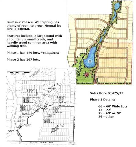 Tbd Warm Springs Lane